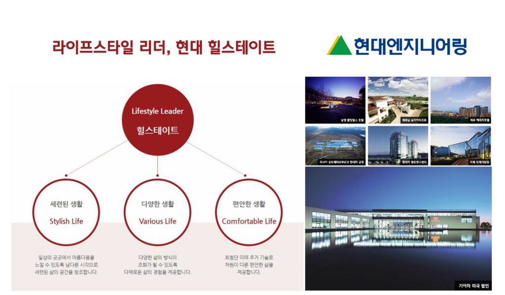 월산 힐스테이트